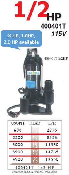 Submersible Sewage Pump Heavy Duty