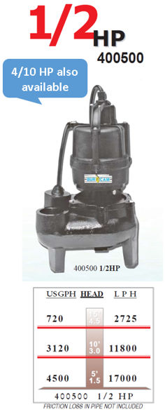 Submersible Sewage Pump Regular