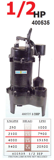 Submersible Sewage Pump Contractor Series
